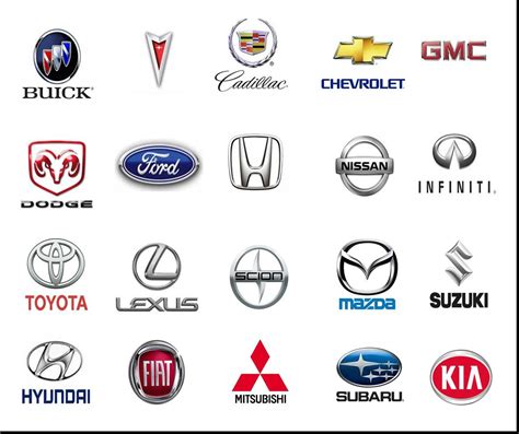 European Car Symbols And Names
