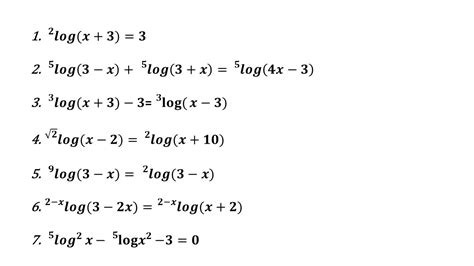 Persamaan Logaritma Simple Konsep Dan Contoh Soal Matematika Kelas