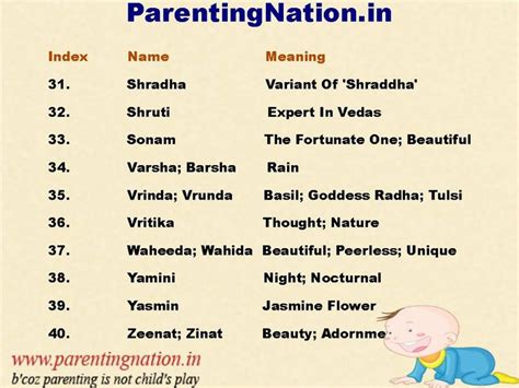 The 25 Best Indian Baby Names Ideas On Pinterest Pretty Eyes Indian