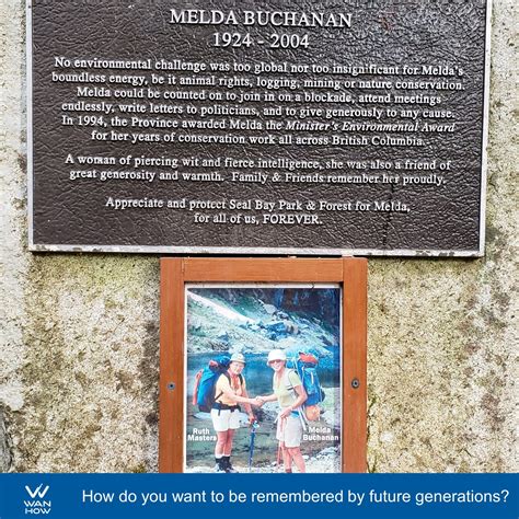 How do you want to be remembered by future generations? | Project