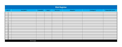 45 Useful Risk Register Templates Word And Excel Templatelab