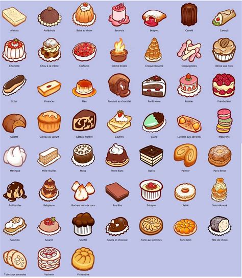 Tbh on january 31, 2019 French's dessert !! Which dessert do you prefer? (With ...