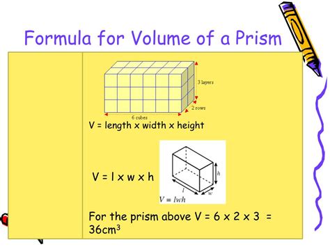 Ppt Volume Of Rectangular Prisms Powerpoint Presentation