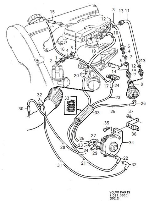 Volvo 740 Engine Diagram