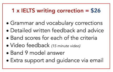 Ielts Writing Correction Service Ielts Writing Assessments Online