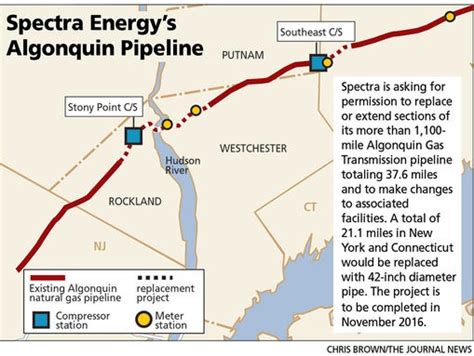 Algonquin Pipeline Project Sparks Safety Concerns