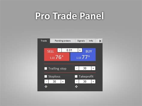 Buy The Pro Trade Panel For Mt4 Trading Utility For Metatrader 4 In