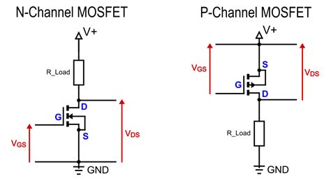 The Mosfet As Switch • Wolles Elektronikkiste
