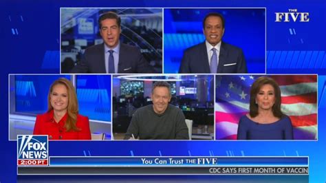 Foxs The Five Tops Cable Viewership In Ratings Friday Cnn Dominates Key Demo