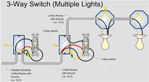 Three Way Light Switch Wiring Diagram