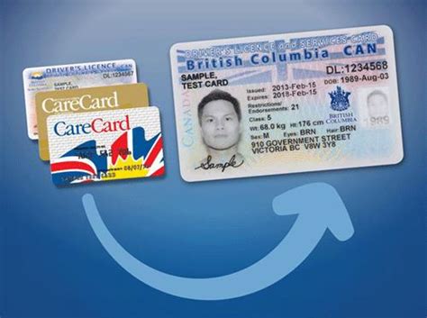 No need for extra visits or phone calls. What's the history behind the "This is not a driving license" text on the BC medical card ...