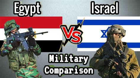 Egypt Vs Israel Military Power Comparison Szb Defense Youtube