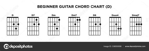Basic Guitar Chord Chart Icon Vector Template D Key Guitar Chord