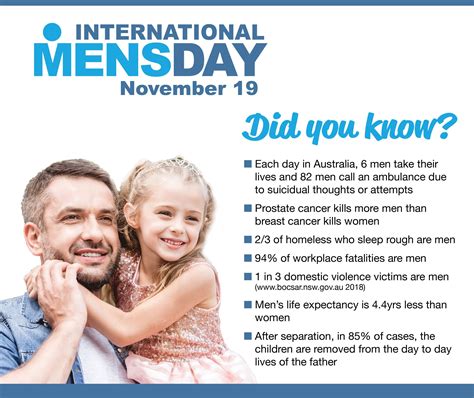 Printable Poster For International Mens Day Regalitarianism