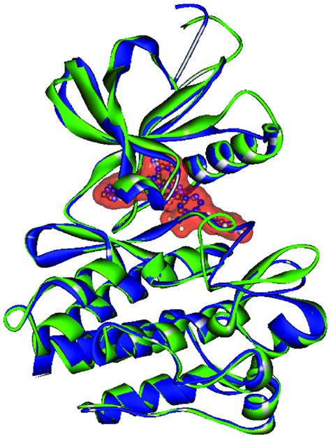 Structure Alignment Of Imatinib Bound Bcr Abl Kinase Pdbid 1iep