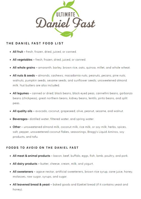 Daniel Fast Food List Printable