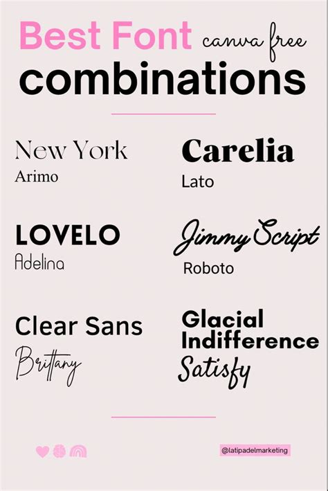 Best Font Combinations Canva Parte 1 Coppie Caratteri Font Canva