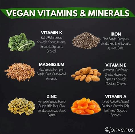 Pin By Barb Dunham On Yummy Ideas Food And Drink Vegan Vitamins