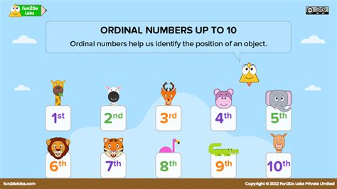 Ordinal Numbers Fun2do Labs