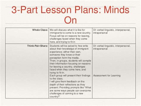 3 Part Lesson Plan Template Awesome Multiculturalism In The English