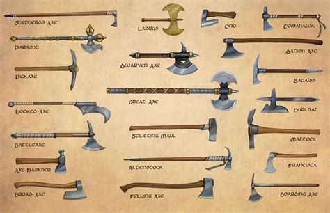 21 Types Of Medieval Weapons Ideas