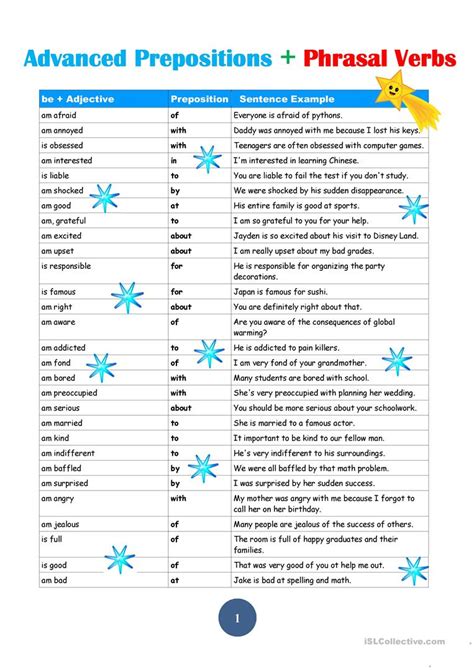 Verb To Be For Advanced Students Worksheet Free Esl Printable