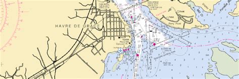 Susquehanna River Depth Map