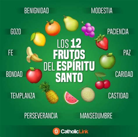 Infografía Los 12 Frutos Del Espíritu Santo Catholic Link