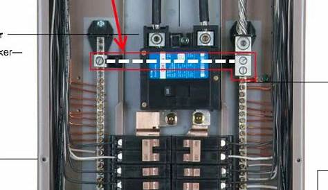 Breaker Panel Wiring Diagram - 220 Breaker Box : A wiring diagram is