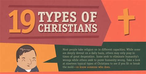 19 Different Types Of Christians Infographic The Jesus Site