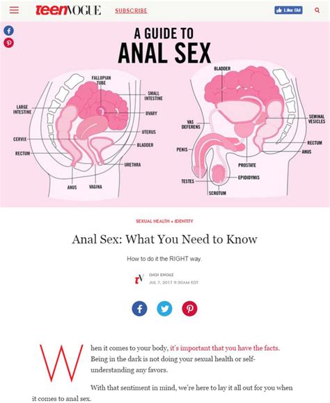 Teen Vogues Guide To Anal Sex Spawns Backlash Nbc News