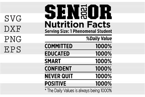 Senior 2021 Nutrition Facts Svg Graphic By Spoonyprint · Creative Fabrica