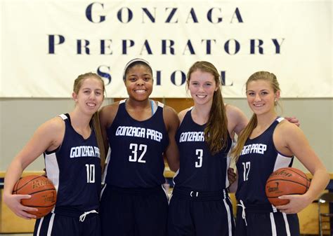Gonzaga Prep Girls Basketball Team Out To Defend State 4a Championship