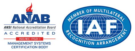 accredited certification national certification body of jamaica