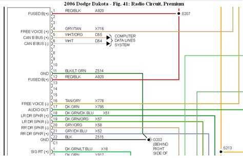 Dodge Dakota Stereo Wiring Diagram Dodgewiringdiagram Com