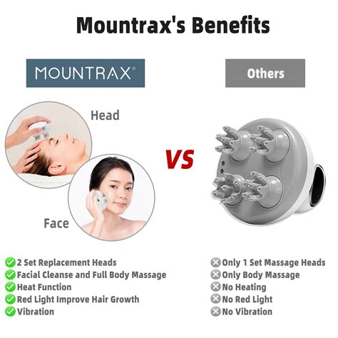 Mua Mountrax 5 In 1 Electric Scalp Massager Portable Heated Head Massager Kneading 88 Massage