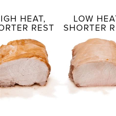 Pork tenderloin sous vide temperature. Roasting Temp and Resting Time | Cook's Illustrated