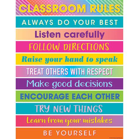 Teachersparadise Teacher Created Resources Colorful Vibes Rules Chart