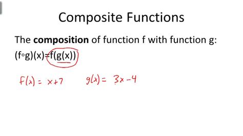 Composite Functions Overview Video Algebra Ck 12 Foundation