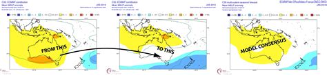 Australian Snow Season Outlook July Update Mountainwatch