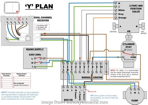 The model number of the honeywell thermostat was not provided, however here are the typical wiring assignments for a conventional heating system. 11 Creative Honeywell Mercury Thermostat Wiring Diagram Solutions - Tone Tastic