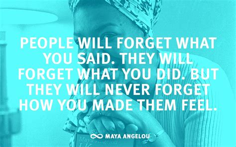People Will Forget What You Said They Will Forget What You Did But