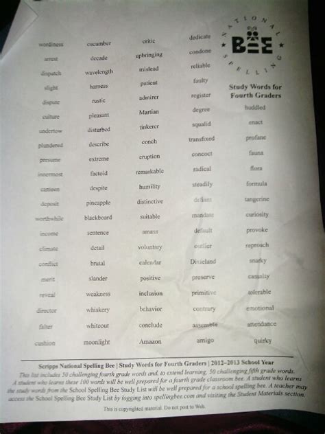 4th Grade Spelling Bee Words List