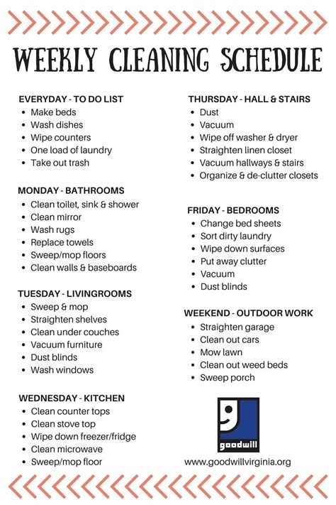 Because frequent care is easy care, try to incorporate a few of the following cleaning tips into your daily routine. Cleaning Schedule Made Simple | Goodwill Virginia | Weekly ...