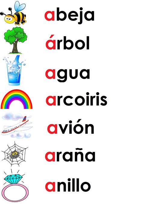 Palabras Con La Letra A Spanish Lessons For Kids Kindergarten Anchor