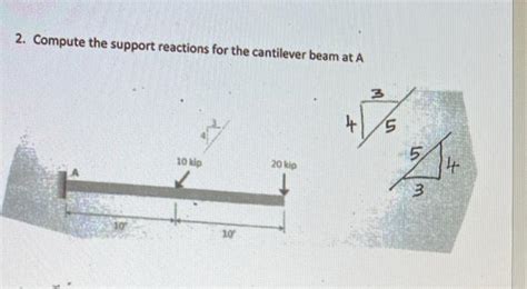 Solved 2 Compute The Support Reactions For The Cantilever