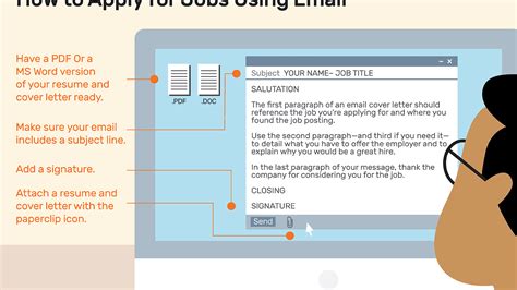 The tips below explain how a good subject line can make your job application more effective. Letter Sent Via Email Format Database | Letter Template ...