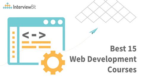 15 Best Web Development Courses Free And Paid 2024 Interviewbit