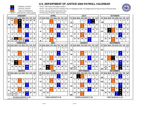 Veterans Affairs Pay Calendar 2023 Everything You Need To Know