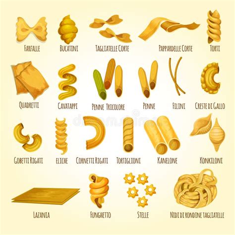 Italian Pasta Poster Of Assortment Macaroni Stock Vector Illustration